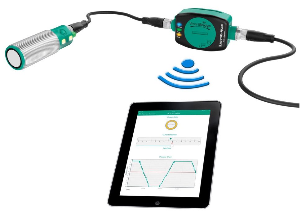 Tecnología de sensores 4.0: gestión en línea de sensores con SmartBridge